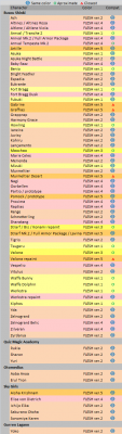 Busou Shinki Skin Tone Guide.png